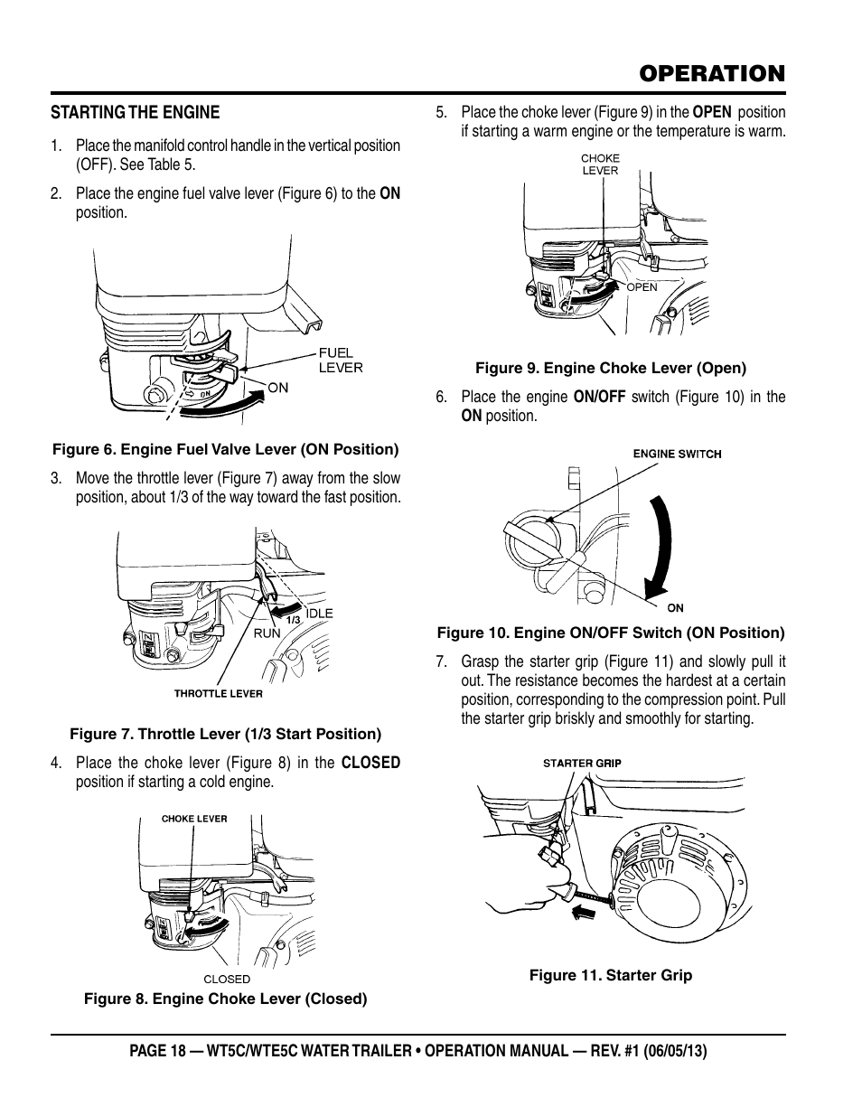 Operation | Multiquip WTE5C Operation Manual User Manual | Page 18 / 52