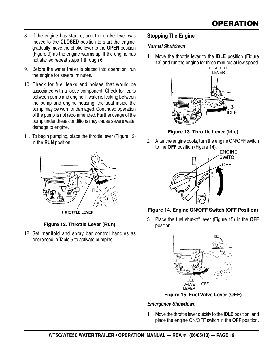 Operation | Multiquip WTE5C Operation Manual User Manual | Page 19 / 52