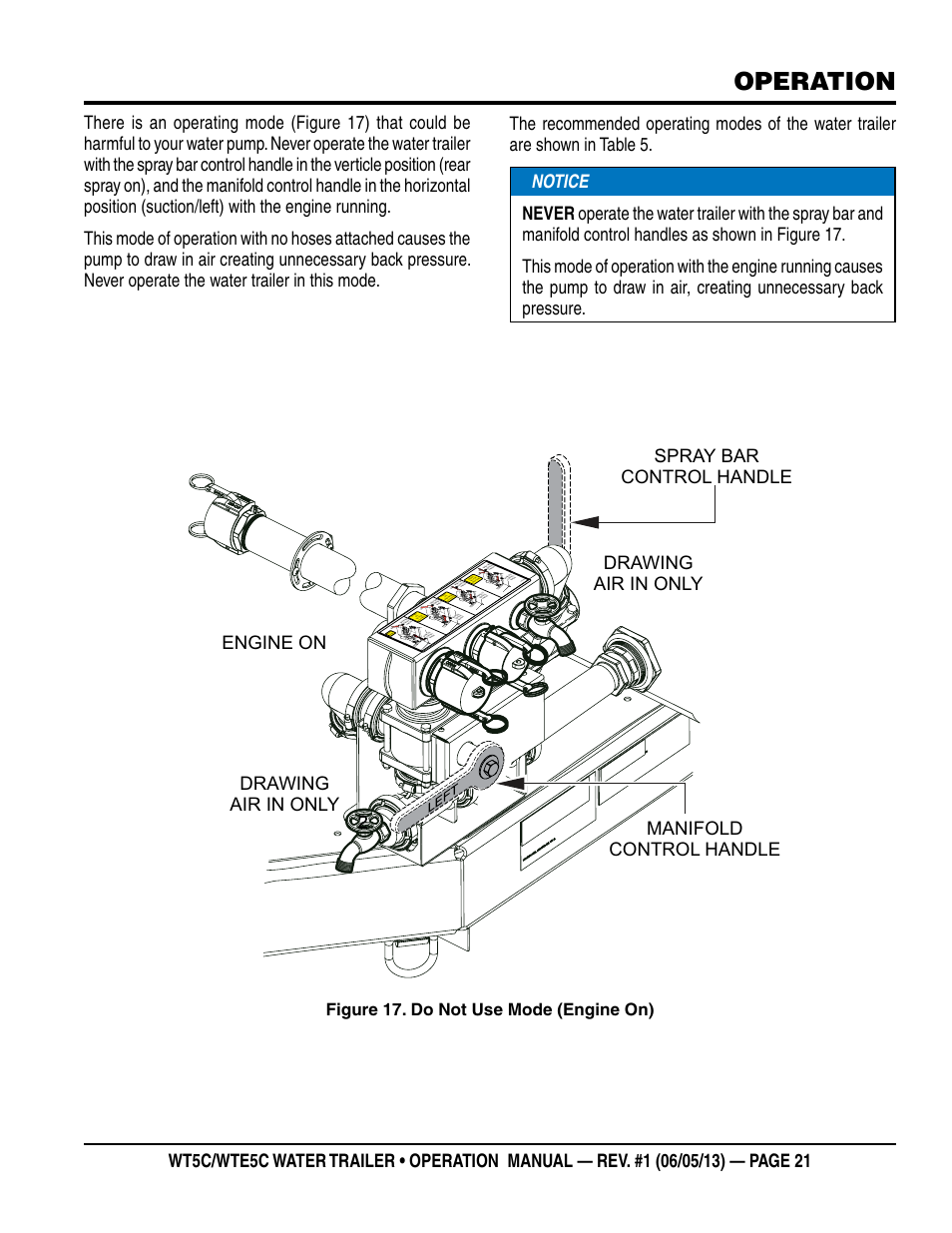 Operation, Figure 17. do not use mode (engine on), Le f t | Multiquip WTE5C Operation Manual User Manual | Page 21 / 52