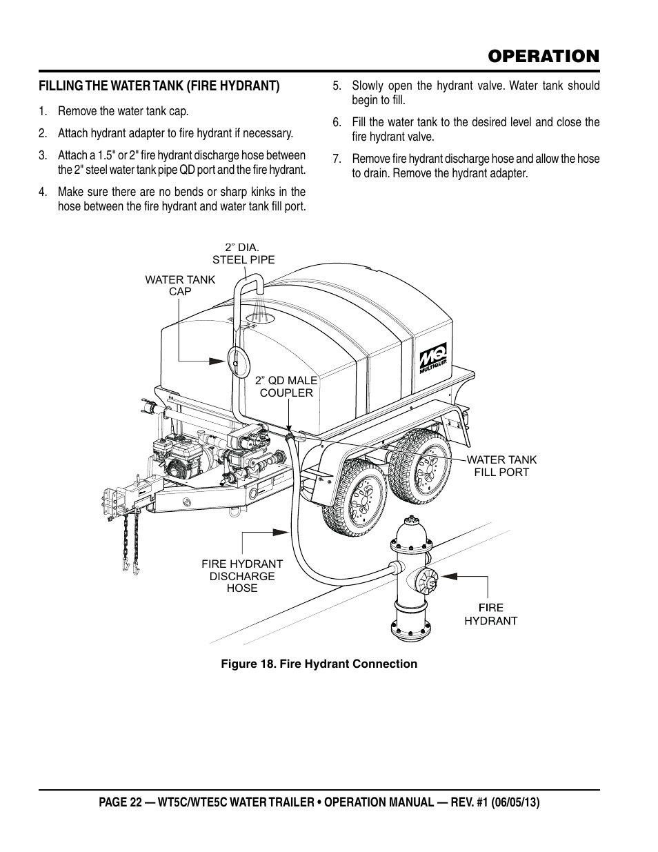Operation | Multiquip WTE5C Operation Manual User Manual | Page 22 / 52