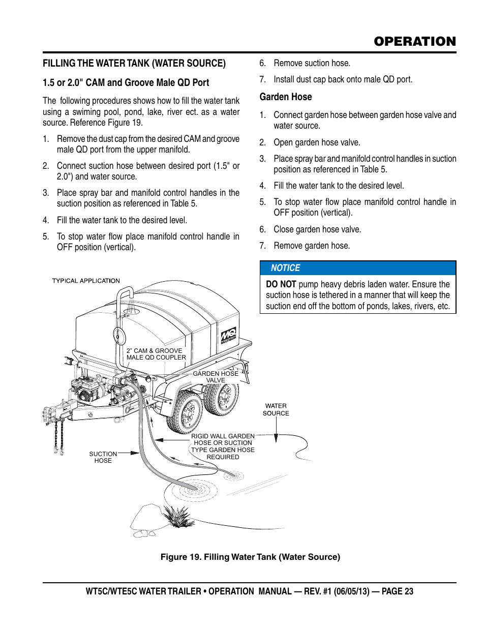 Operation | Multiquip WTE5C Operation Manual User Manual | Page 23 / 52
