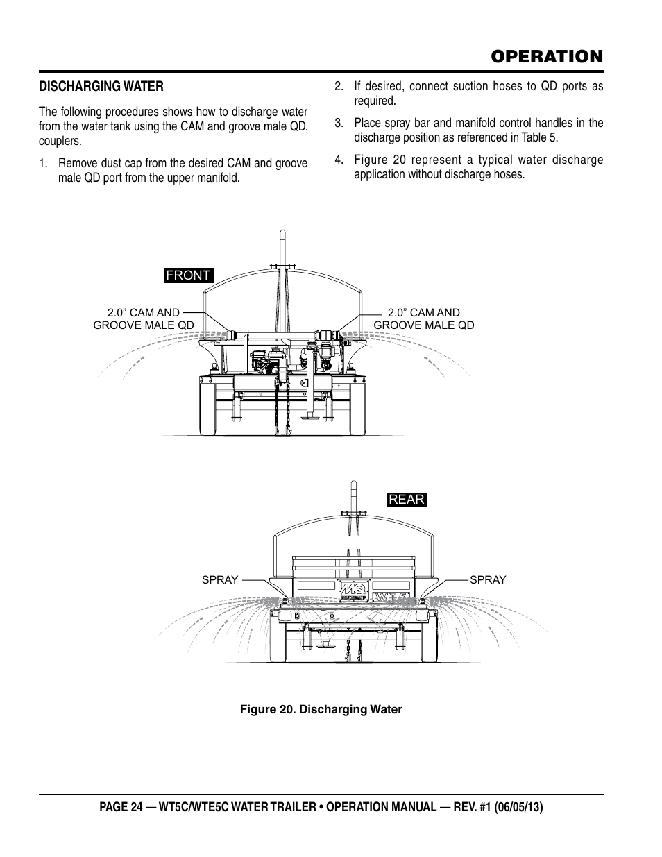 Operation | Multiquip WTE5C Operation Manual User Manual | Page 24 / 52