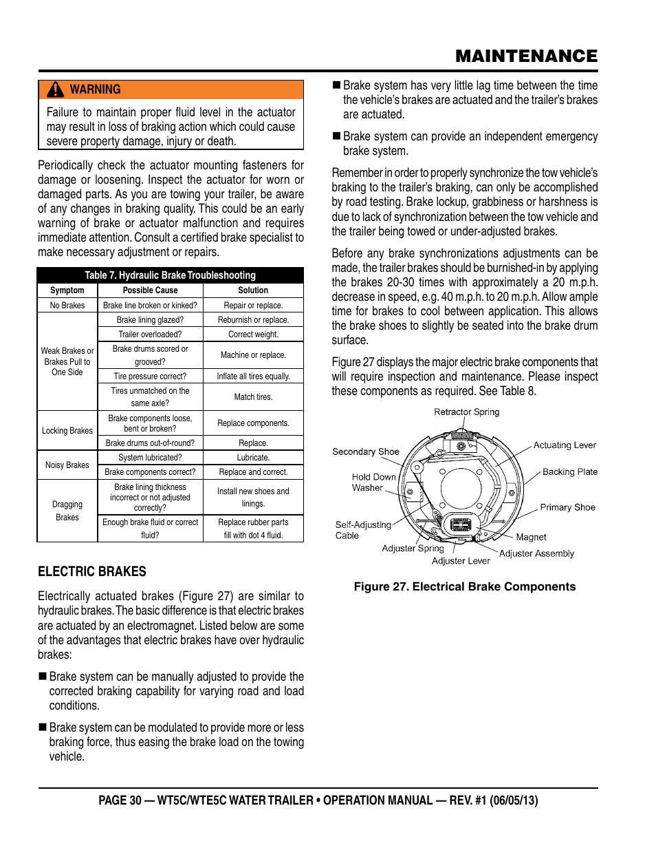 Maintenance, Electric brakes | Multiquip WTE5C Operation Manual User Manual | Page 30 / 52