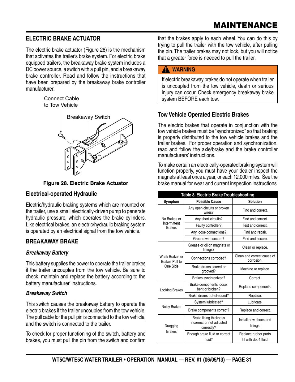 Maintenance, Electric brake actuator, Electrical-operated hydraulic | Breakaway brake, Tow vehicle operated electric brakes | Multiquip WTE5C Operation Manual User Manual | Page 31 / 52