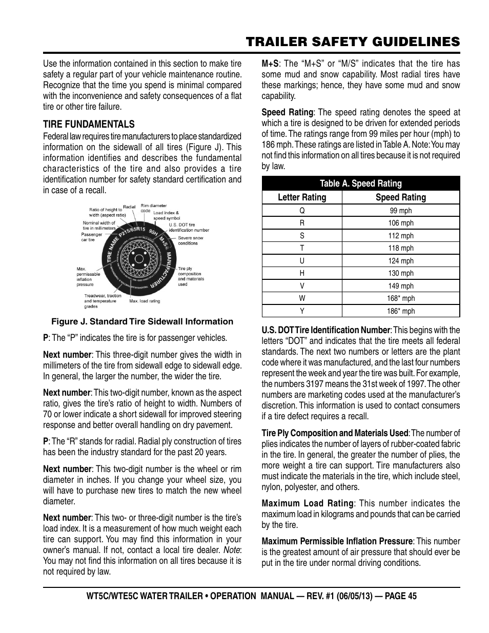Trailer safety guidelines | Multiquip WTE5C Operation Manual User Manual | Page 45 / 52