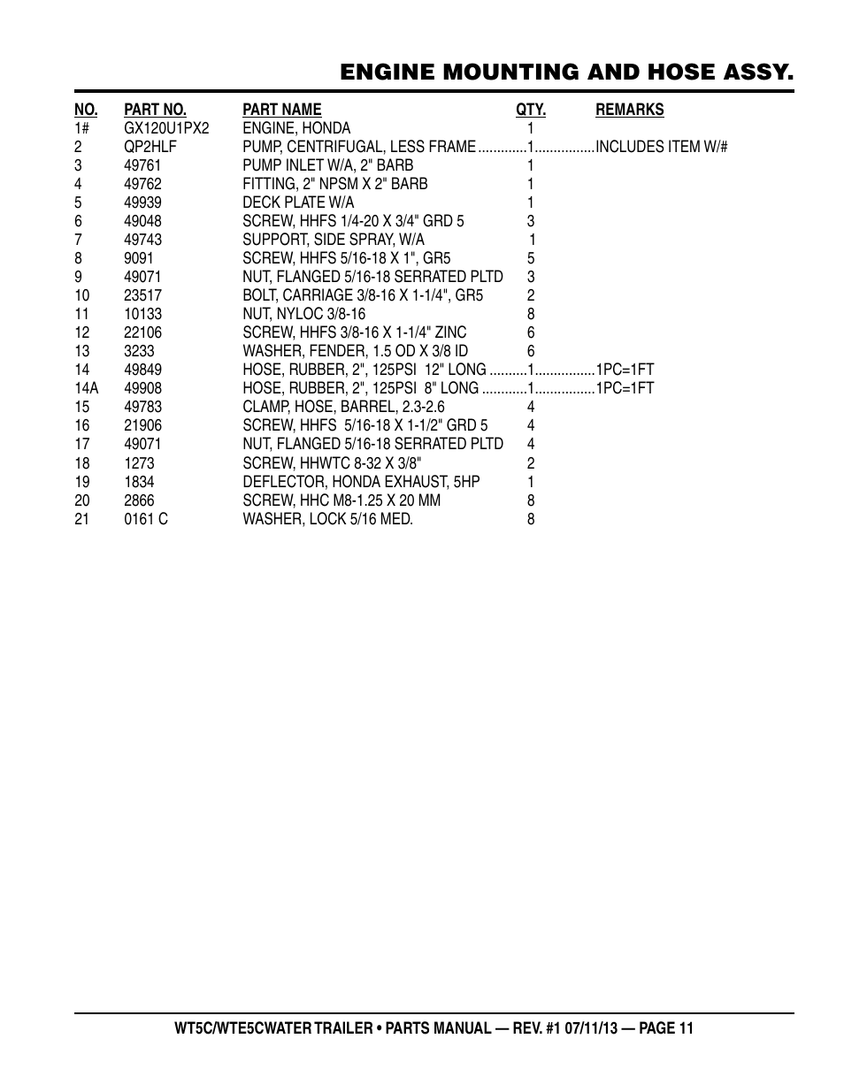 Engine mounting and hose assy | Multiquip WTE5C Parts Manual User Manual | Page 11 / 32