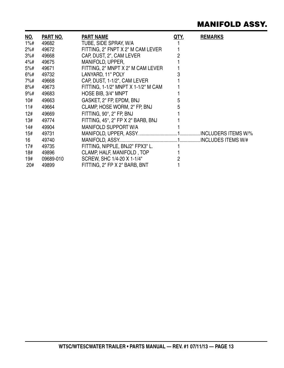 Manifold assy | Multiquip WTE5C Parts Manual User Manual | Page 13 / 32