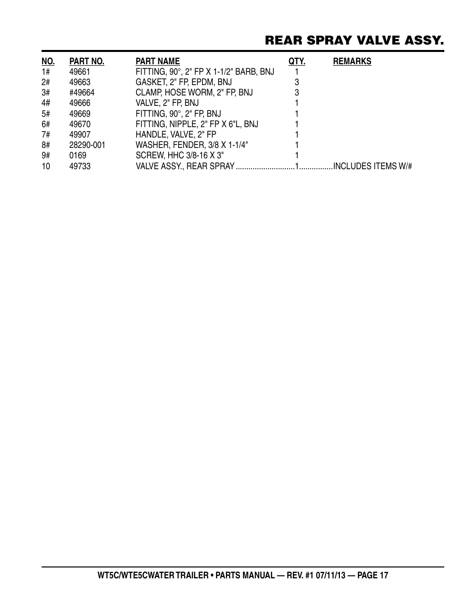 Rear spray valve assy | Multiquip WTE5C Parts Manual User Manual | Page 17 / 32