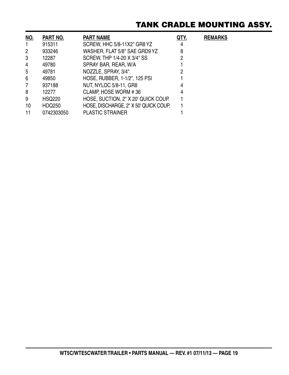 Tank cradle mounting assy | Multiquip WTE5C Parts Manual User Manual | Page 19 / 32