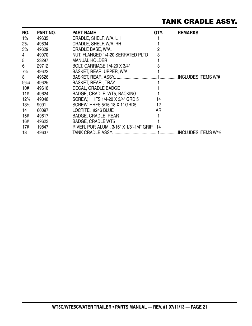 Tank cradle assy | Multiquip WTE5C Parts Manual User Manual | Page 21 / 32