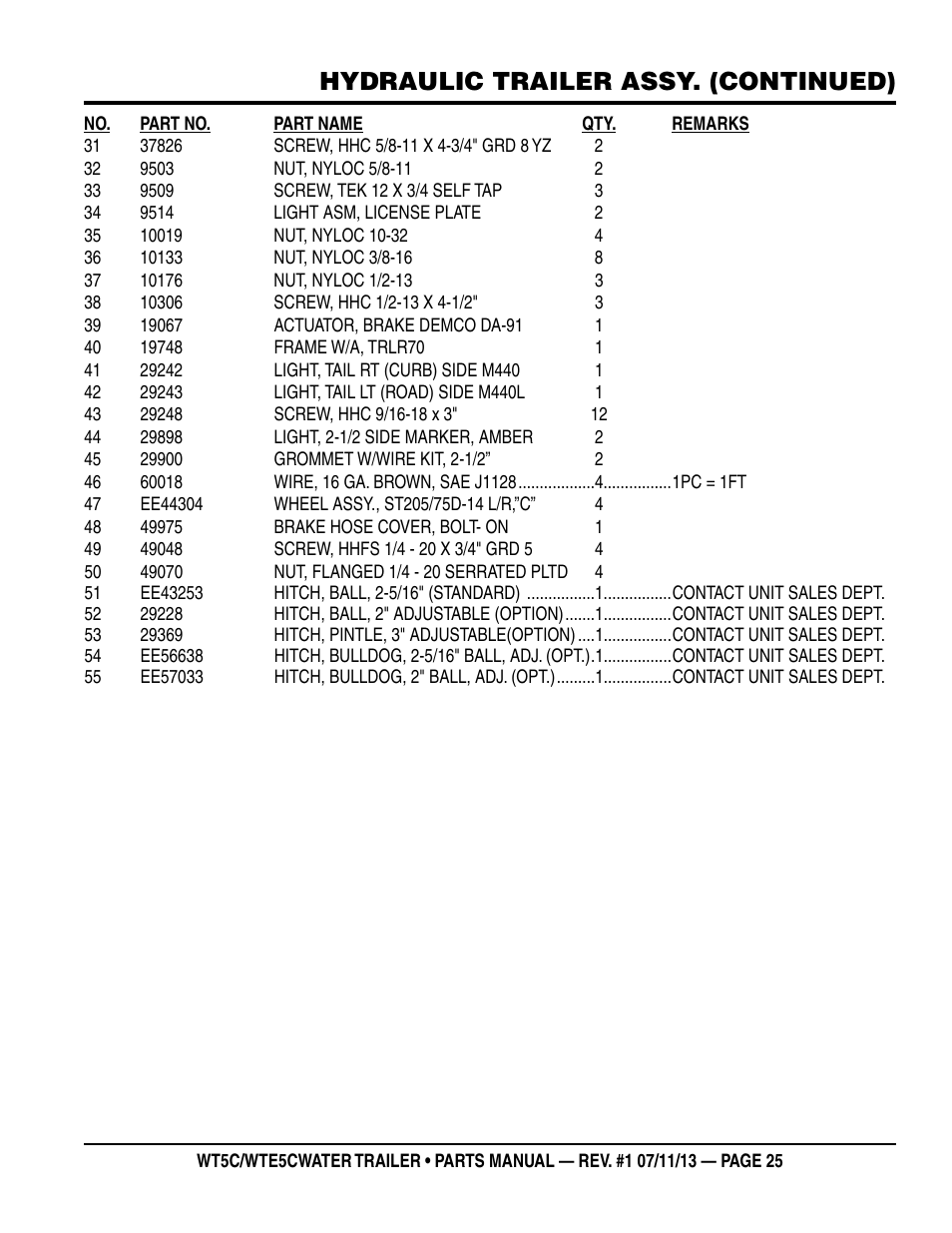 Hydraulic trailer assy. (continued) | Multiquip WTE5C Parts Manual User Manual | Page 25 / 32
