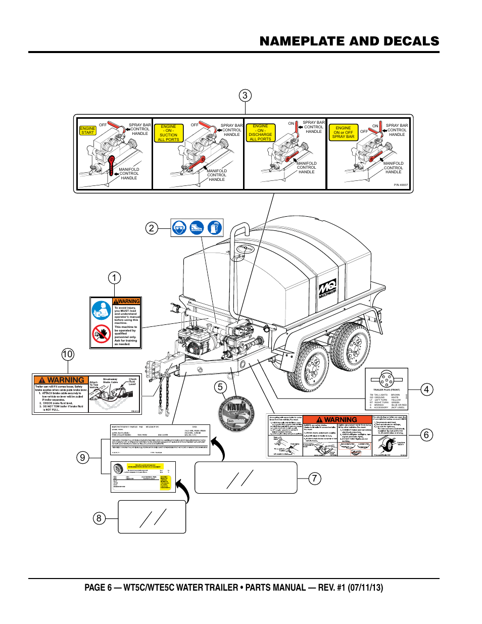 Nameplate and decals | Multiquip WTE5C Parts Manual User Manual | Page 6 / 32