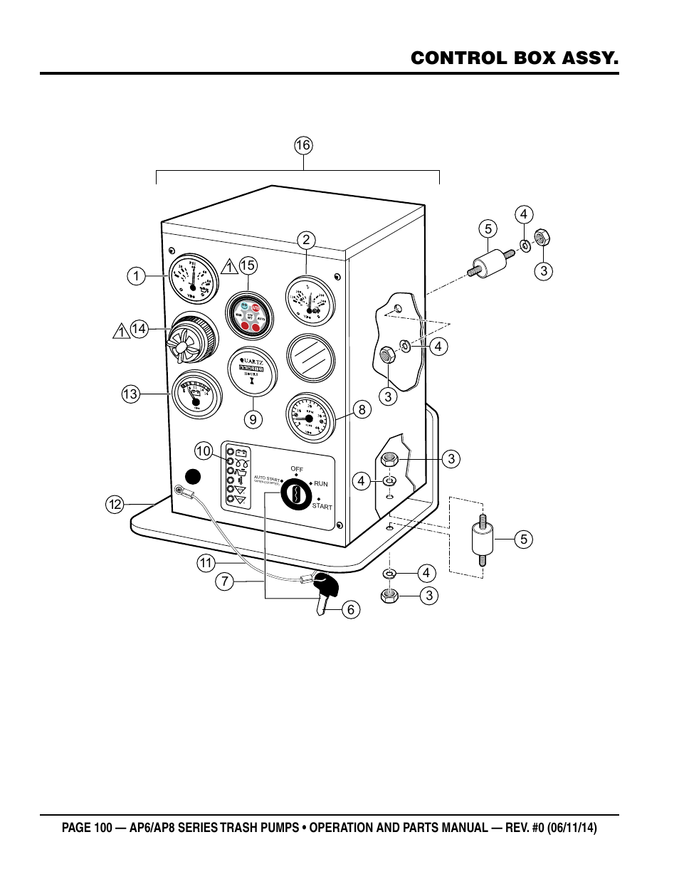 Control box assy | Multiquip AP6 Series User Manual | Page 100 / 124