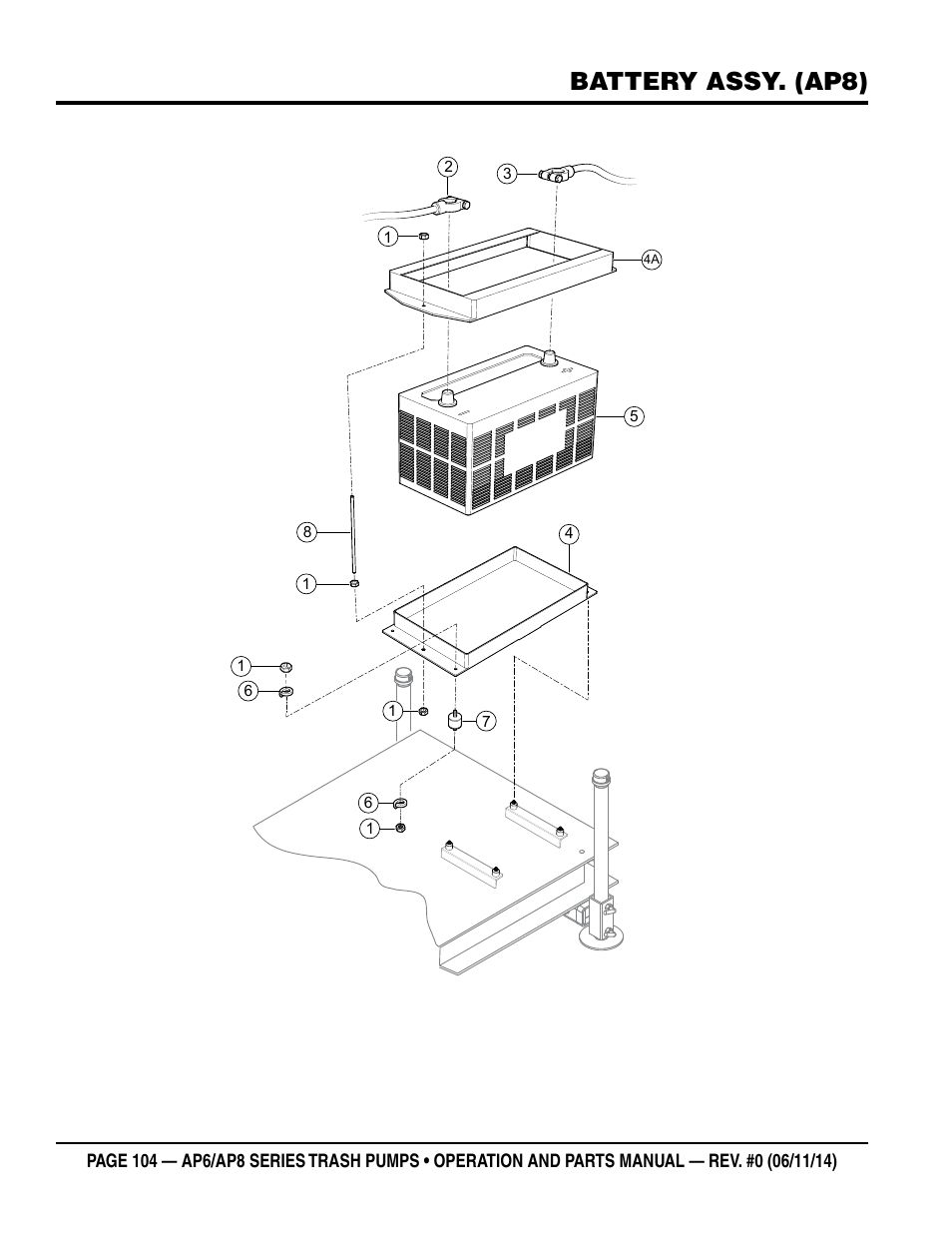 Battery assy. (ap8) | Multiquip AP6 Series User Manual | Page 104 / 124