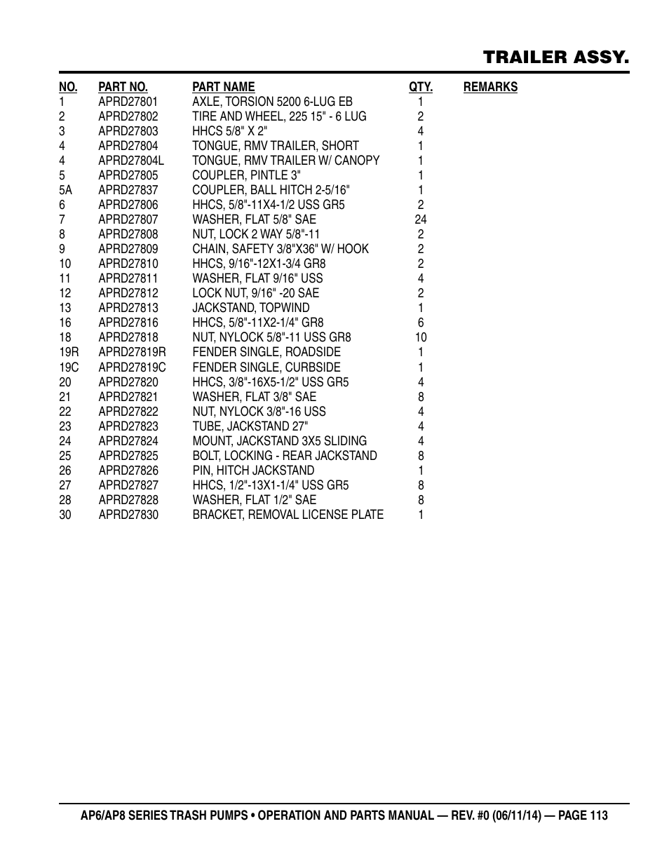 Trailer assy | Multiquip AP6 Series User Manual | Page 113 / 124