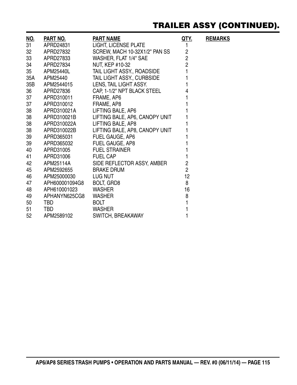 Trailer assy (continued) | Multiquip AP6 Series User Manual | Page 115 / 124
