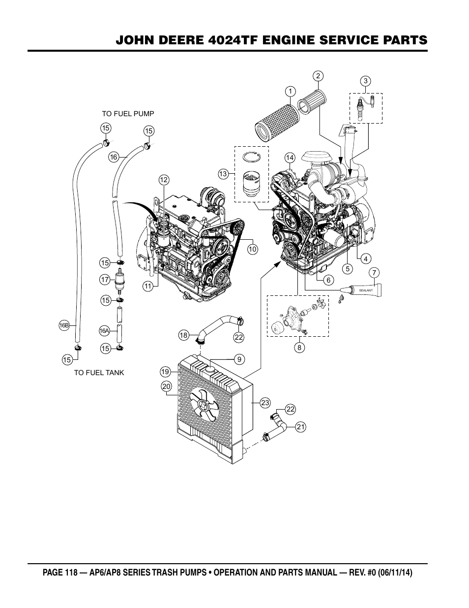 John deere 4024tf engine service parts | Multiquip AP6 Series User Manual | Page 118 / 124