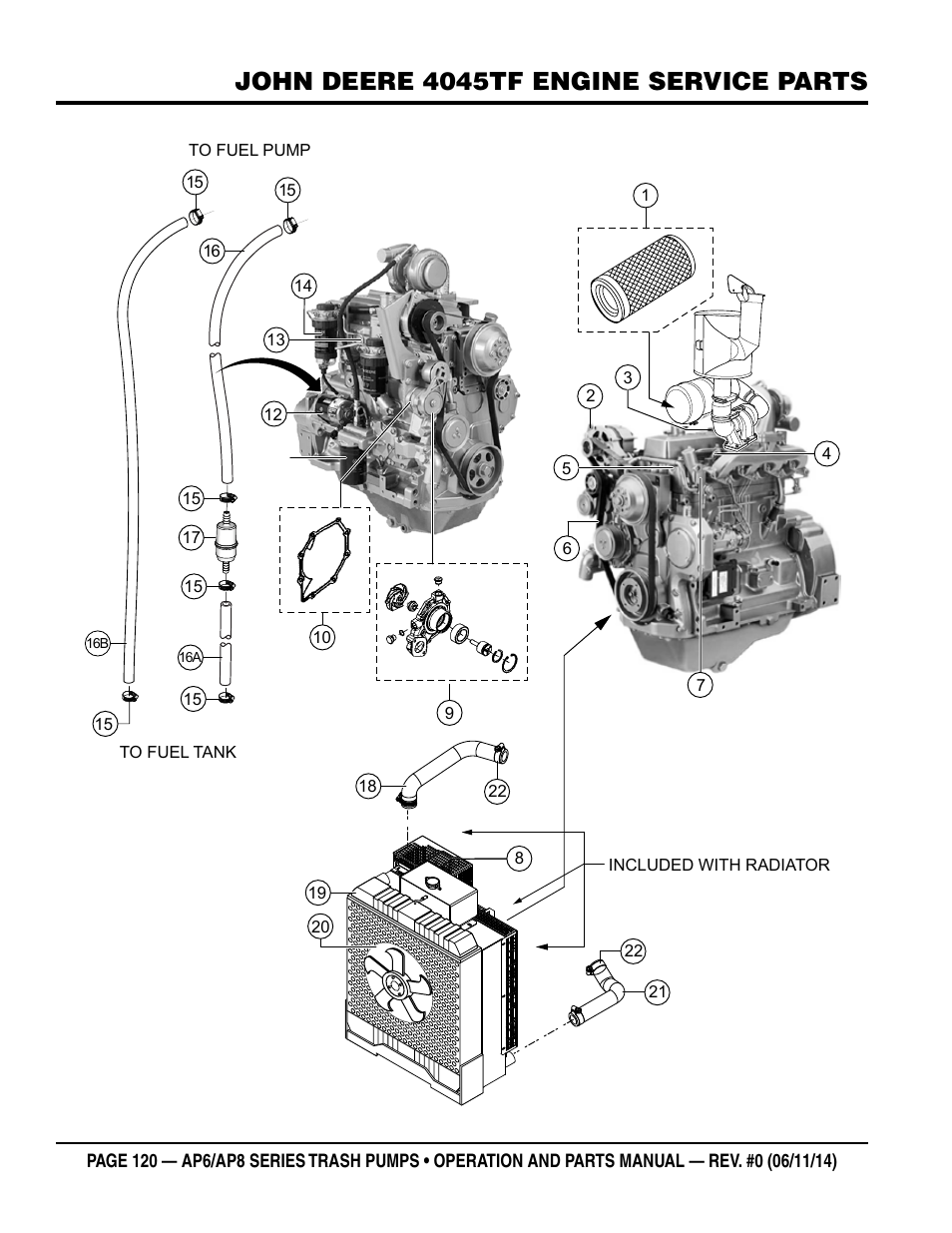 John deere 4045tf engine service parts | Multiquip AP6 Series User Manual | Page 120 / 124