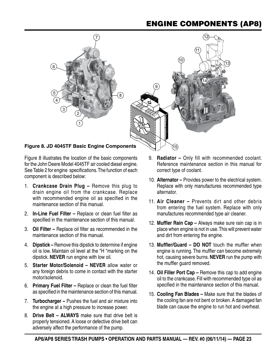 Engine components (ap8) | Multiquip AP6 Series User Manual | Page 23 / 124