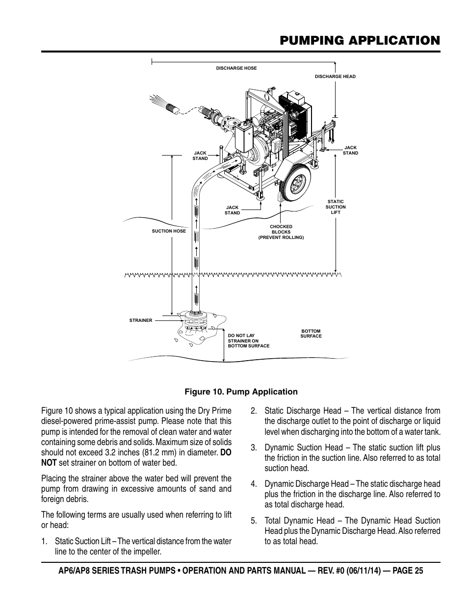 Pumping application | Multiquip AP6 Series User Manual | Page 25 / 124