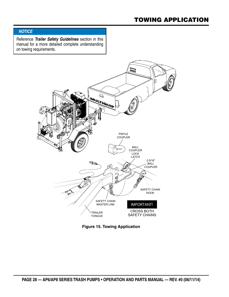 Towing application | Multiquip AP6 Series User Manual | Page 28 / 124