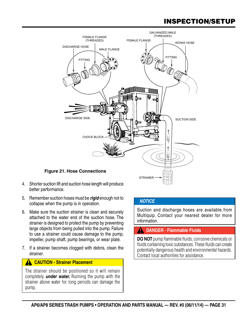 Inspection/setup | Multiquip AP6 Series User Manual | Page 31 / 124