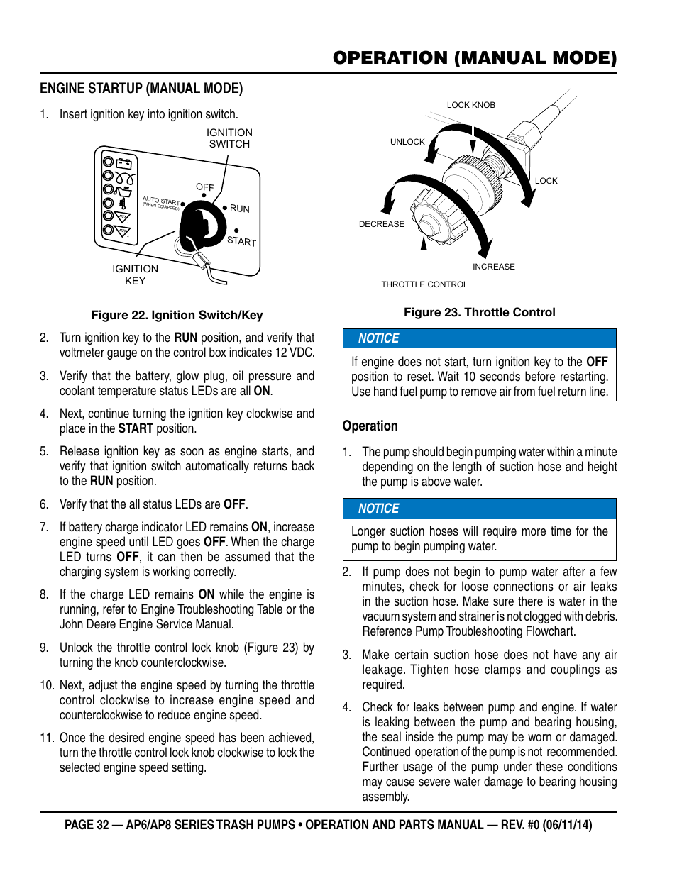 Operation (manual mode), Engine startup (manual mode), Operation | Multiquip AP6 Series User Manual | Page 32 / 124