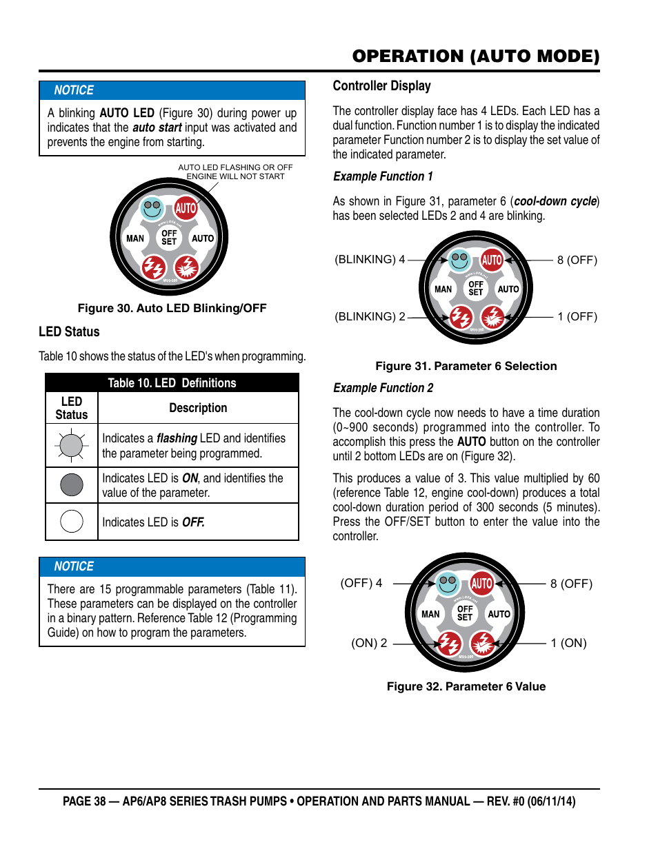 Operation (auto mode) | Multiquip AP6 Series User Manual | Page 38 / 124