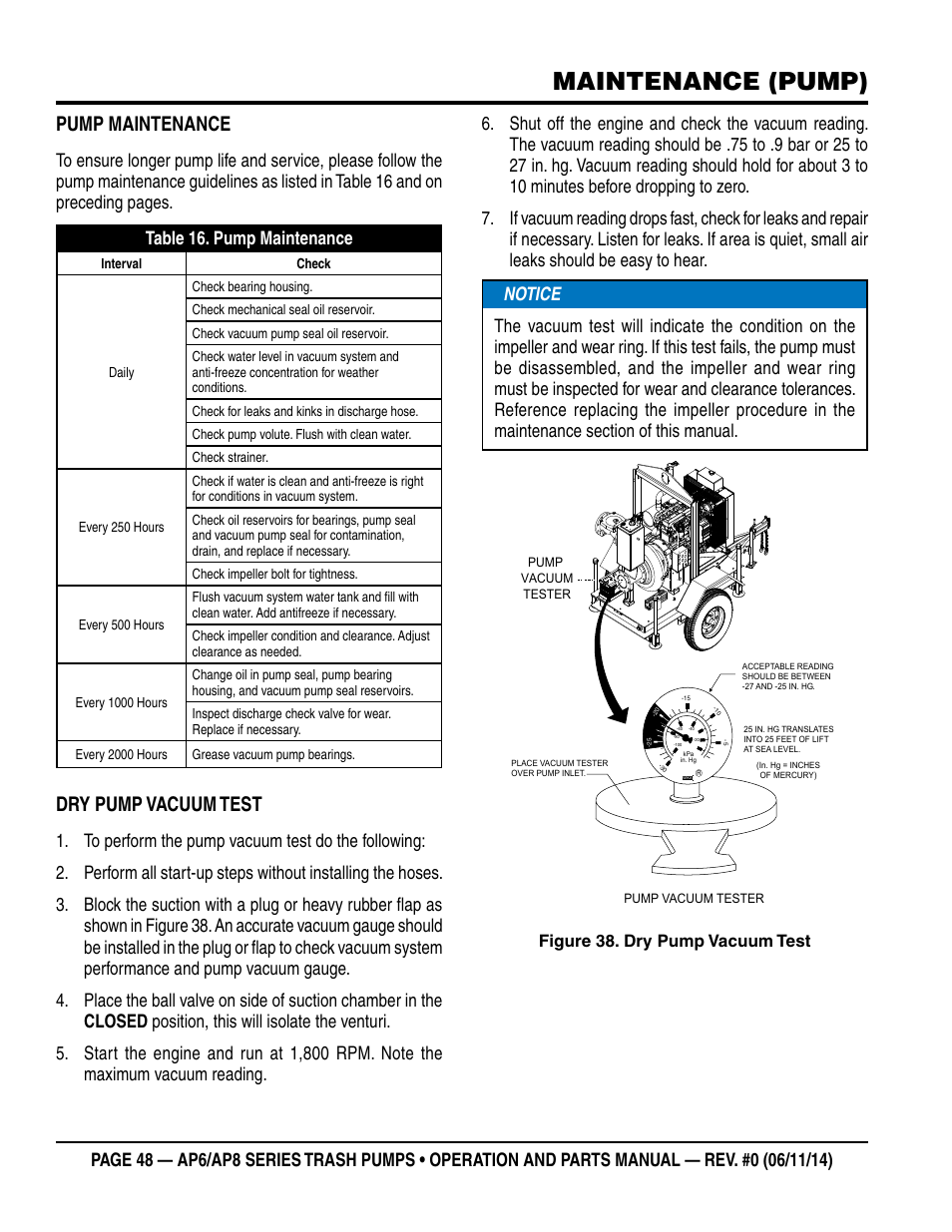 Maintenance (pump), Pump maintenance, Dry pump vacuum test | Figure 38. dry pump vacuum test | Multiquip AP6 Series User Manual | Page 48 / 124