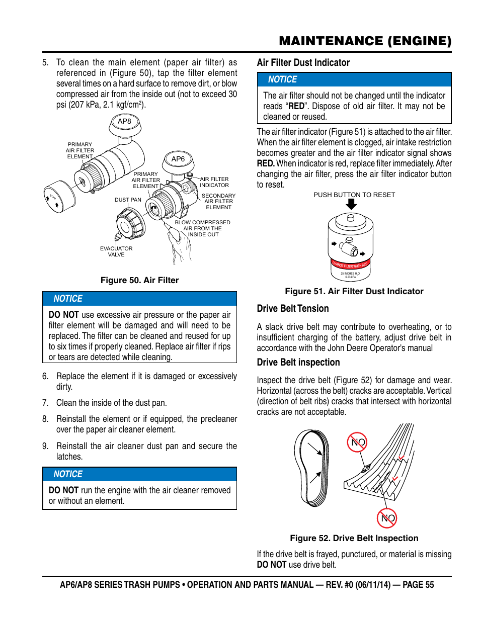 Maintenance (engine), Air filter dust indicator, Drive belt tension | Drive belt inspection | Multiquip AP6 Series User Manual | Page 55 / 124