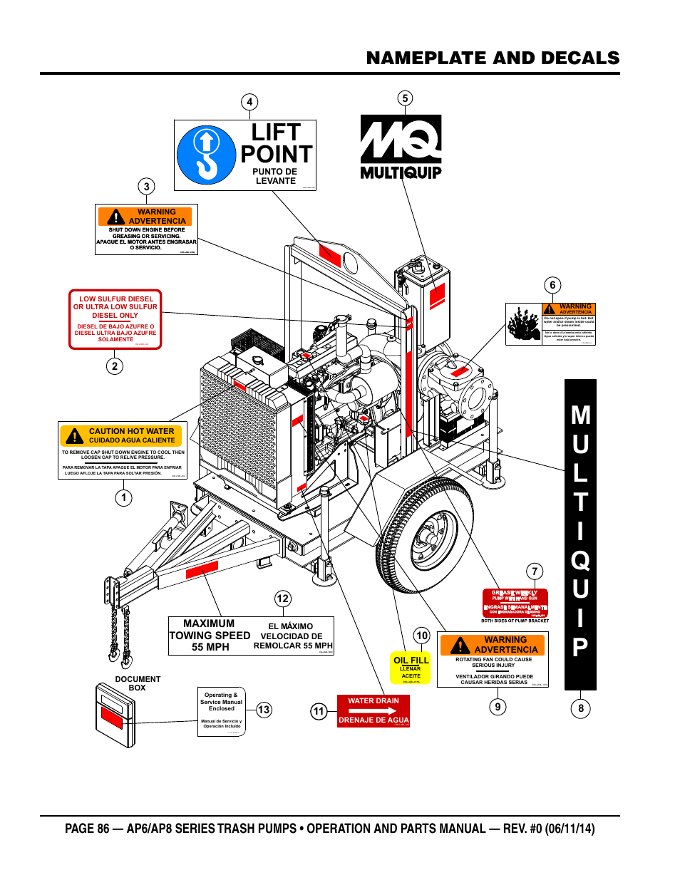 Lift point, Nameplate and decals | Multiquip AP6 Series User Manual | Page 86 / 124
