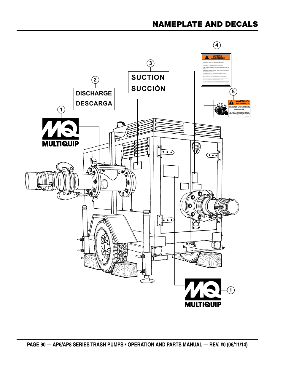 Nameplate and decals, Suction succiòn, Discharge descarga | Multiquip AP6 Series User Manual | Page 90 / 124