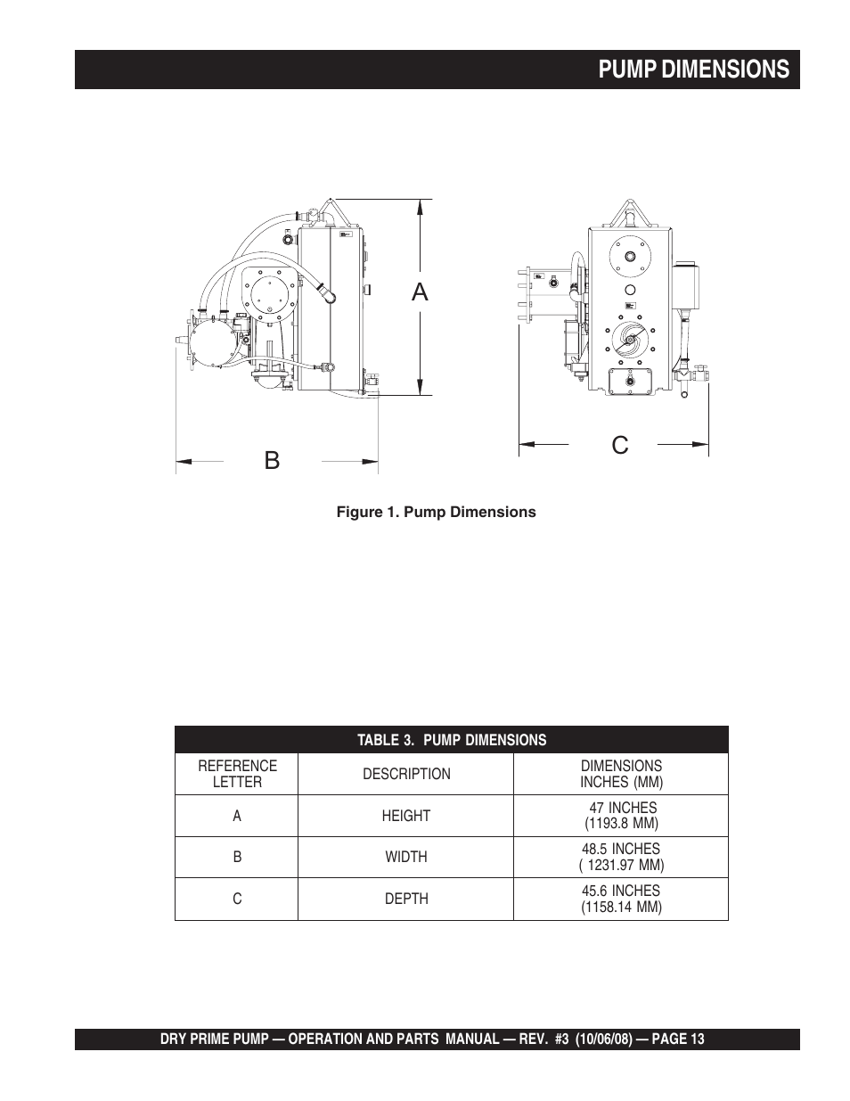 Pump dimensions, Ab c | Multiquip MP200SDLSM Operation Manual User Manual | Page 13 / 58