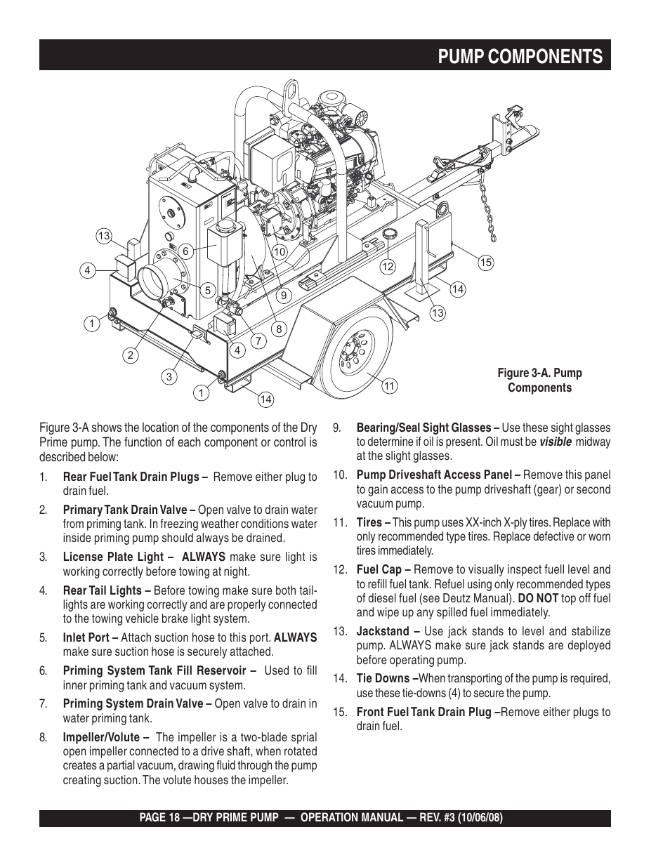 Pump components | Multiquip MP200SDLSM Operation Manual User Manual | Page 18 / 58