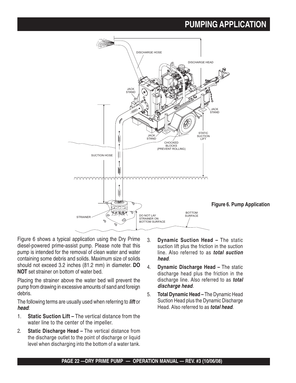 Pumping application, Total suction head, Total discharge head | Total head | Multiquip MP200SDLSM Operation Manual User Manual | Page 22 / 58