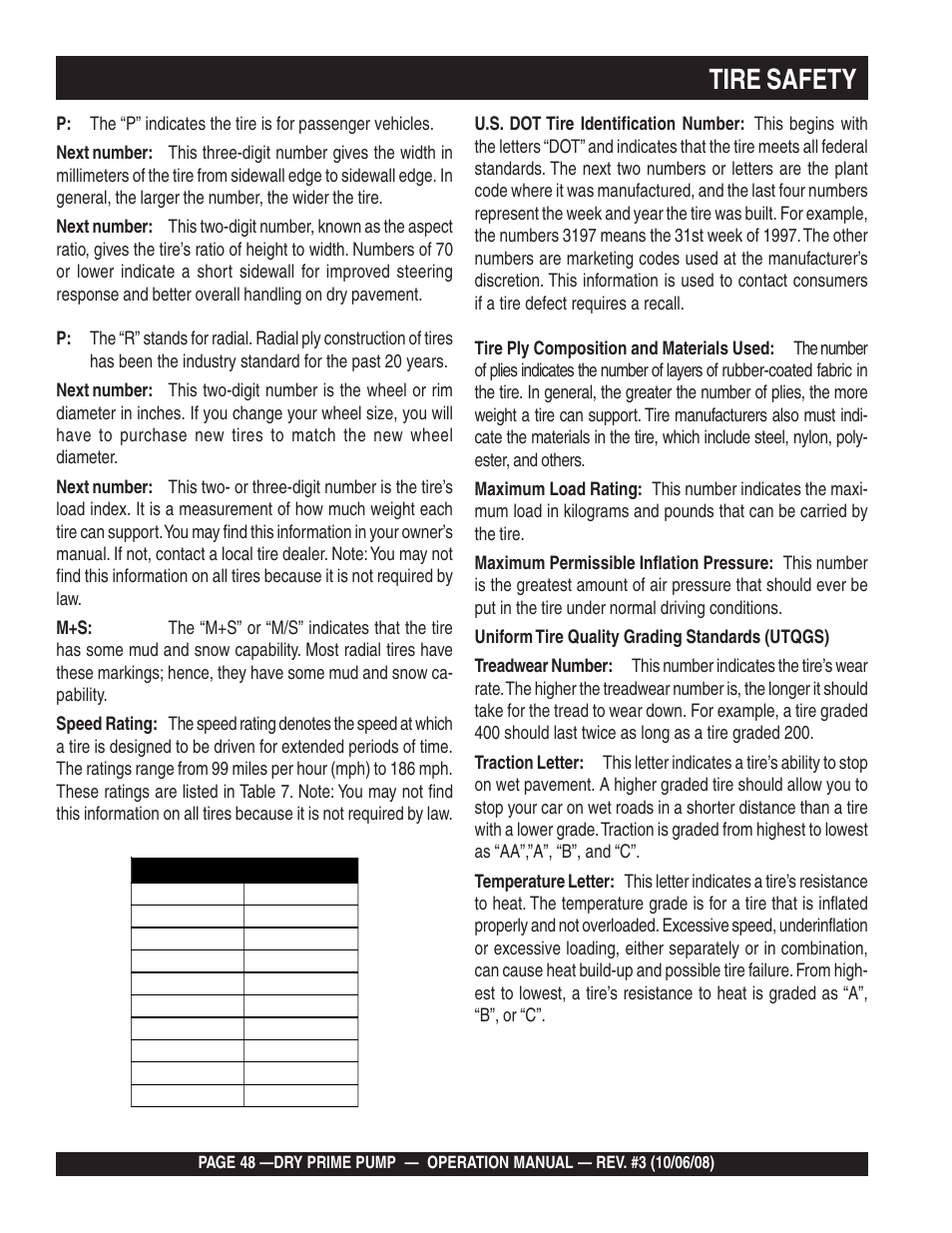 Tire safety | Multiquip MP200SDLSM Operation Manual User Manual | Page 48 / 58