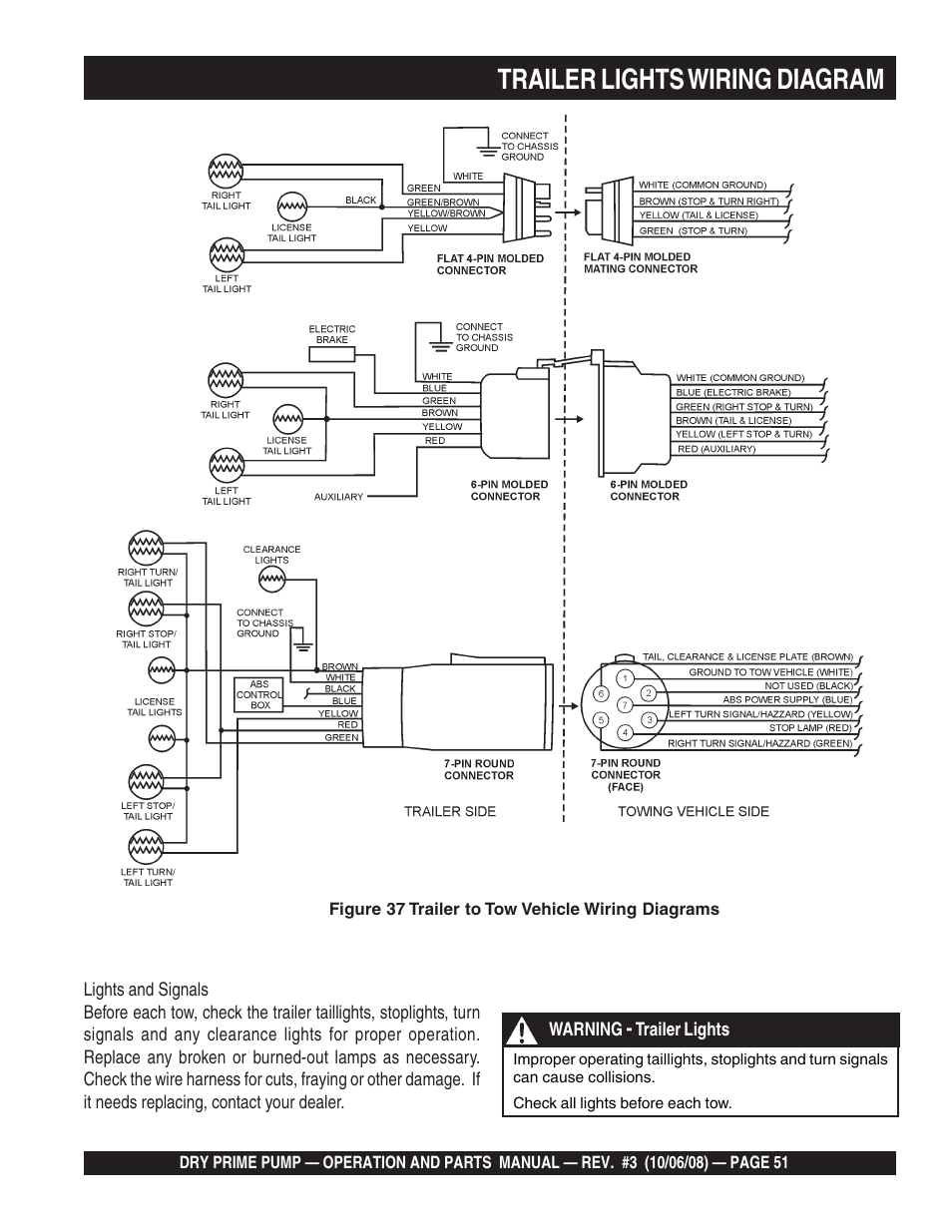 Trailer lights wiring diagram | Multiquip MP200SDLSM Operation Manual User Manual | Page 51 / 58