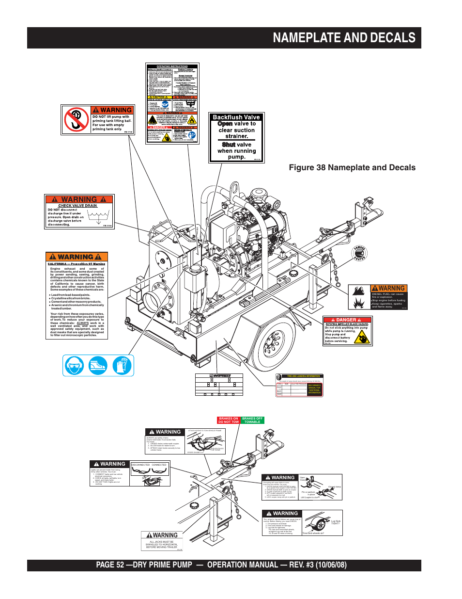 Nameplate and decals, Figure 38 nameplate and decals, Warning | Multiquip MP200SDLSM Operation Manual User Manual | Page 52 / 58