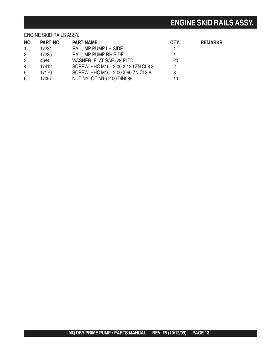 Engine skid rails assy | Multiquip MP200SDLSM Parts Manual User Manual | Page 13 / 56