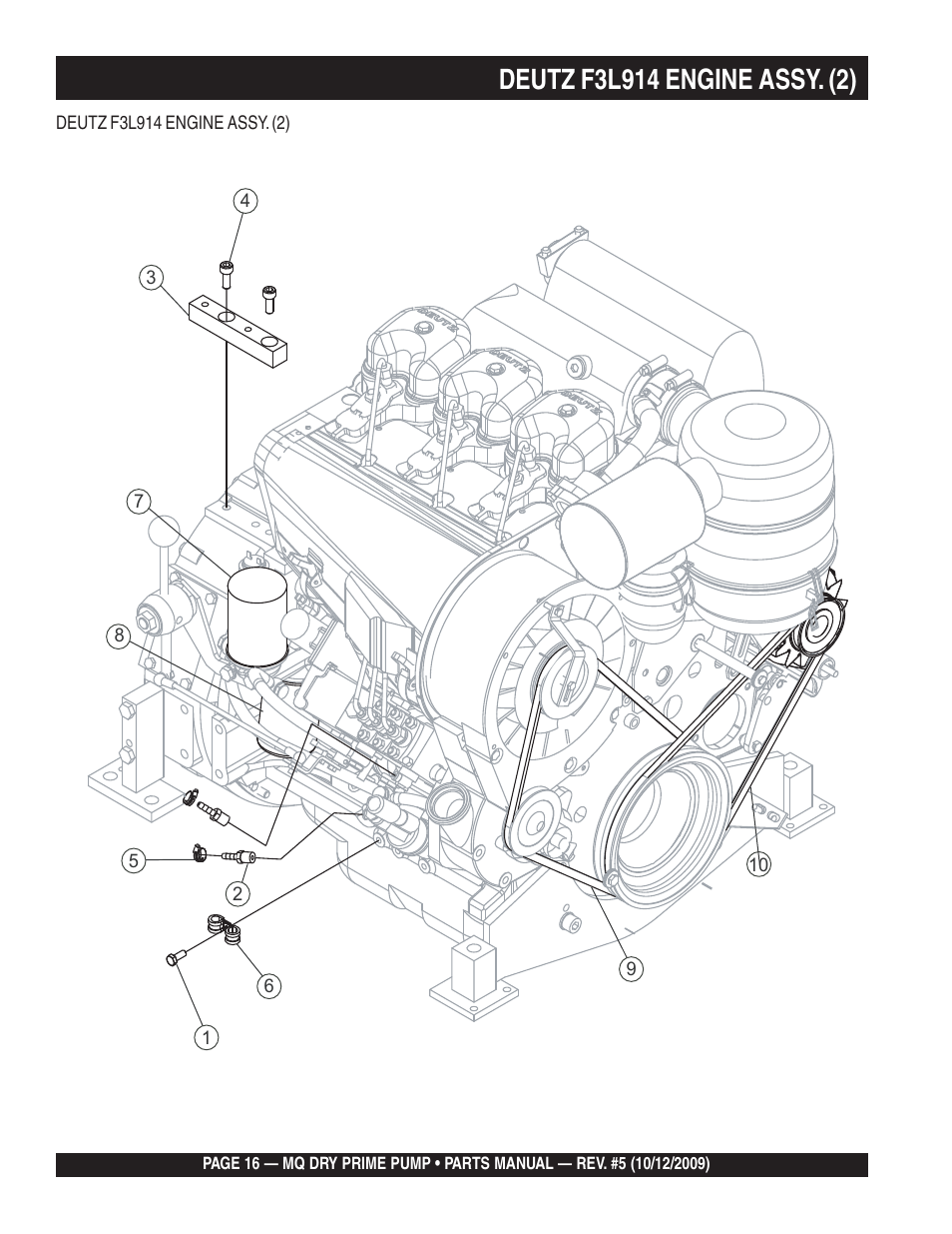 Multiquip MP200SDLSM Parts Manual User Manual | Page 16 / 56