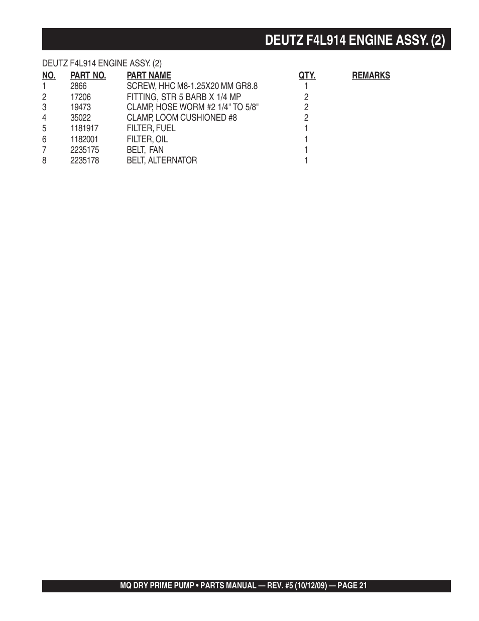Multiquip MP200SDLSM Parts Manual User Manual | Page 21 / 56