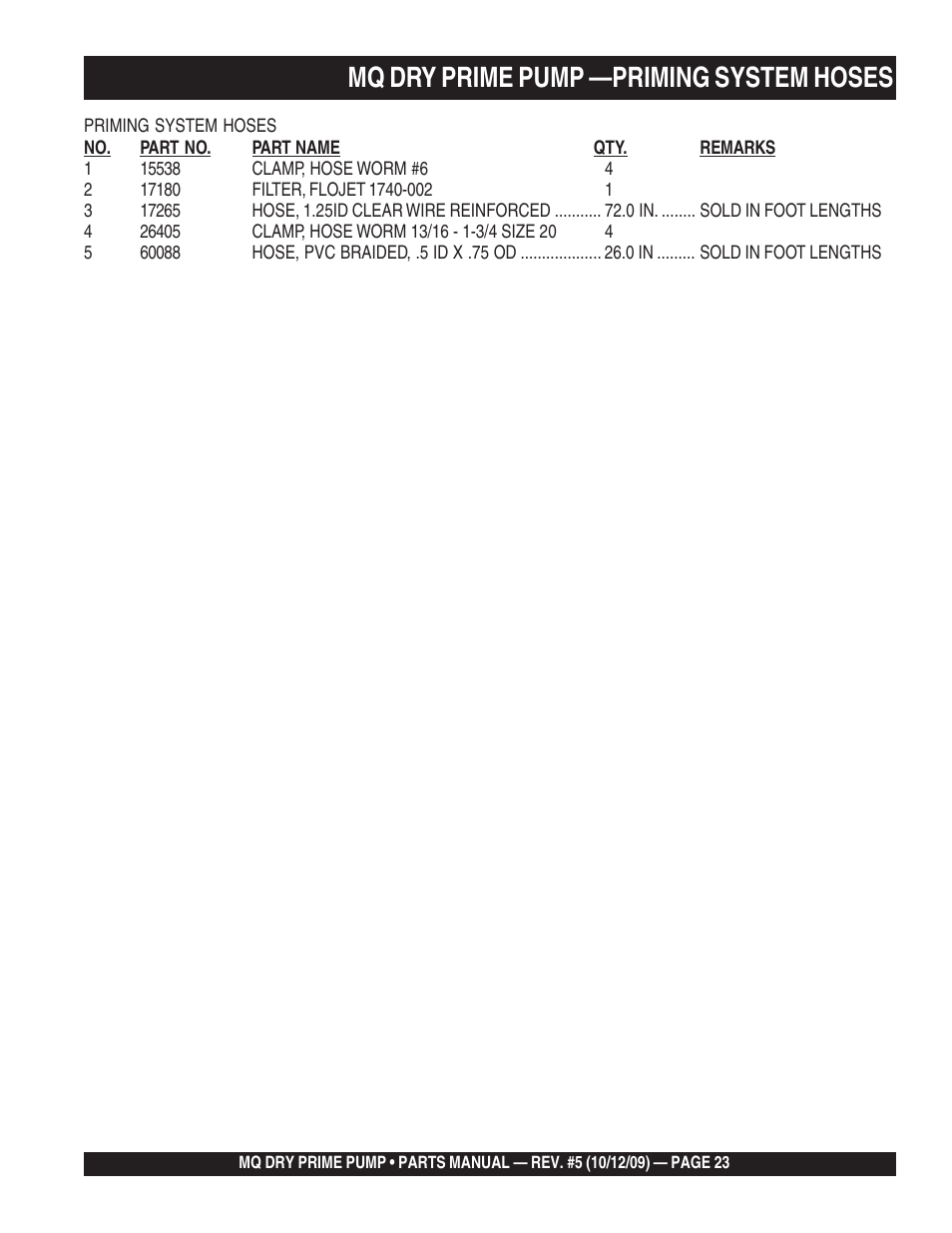 Mq dry prime pump —priming system hoses | Multiquip MP200SDLSM Parts Manual User Manual | Page 23 / 56