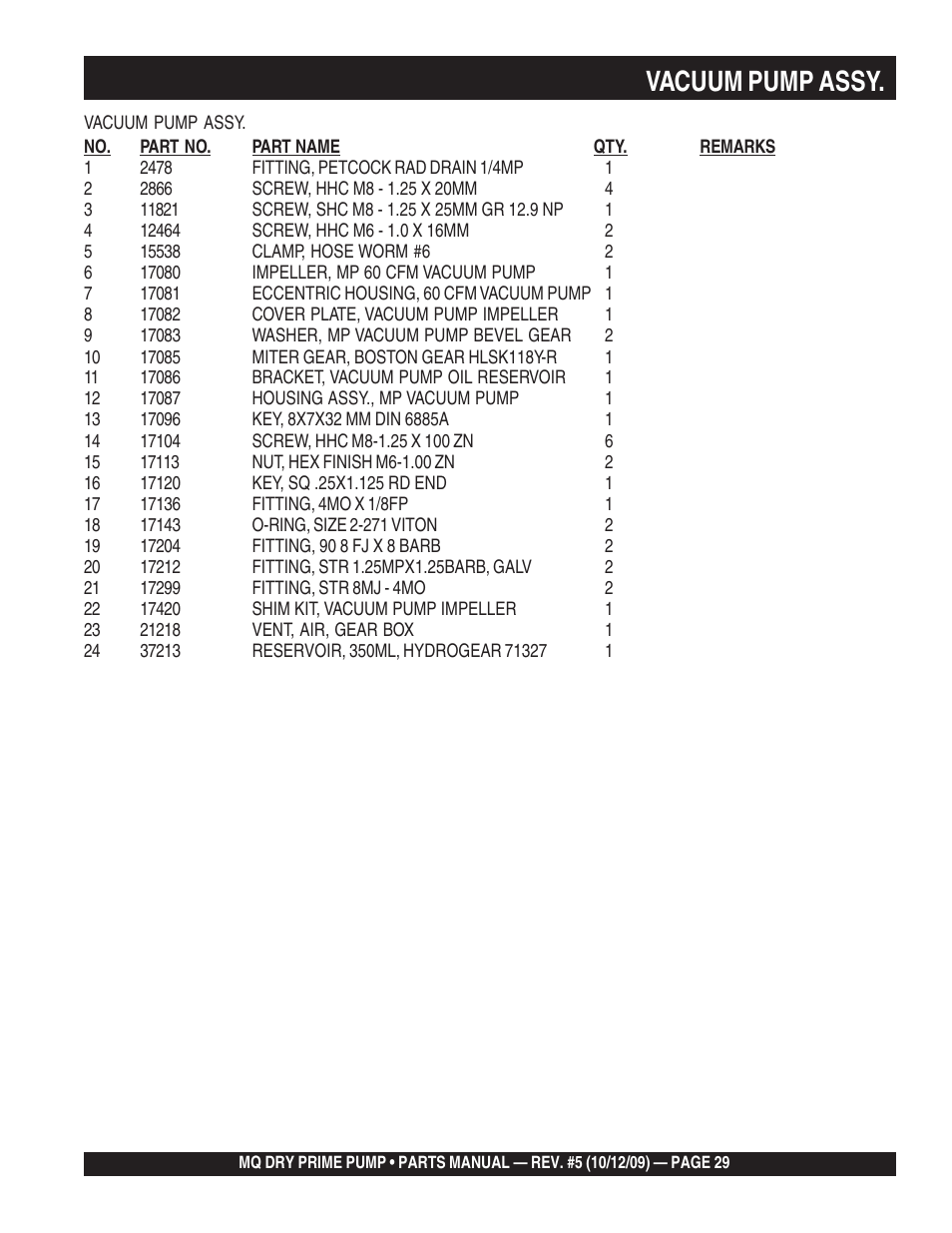 Vacuum pump assy | Multiquip MP200SDLSM Parts Manual User Manual | Page 29 / 56