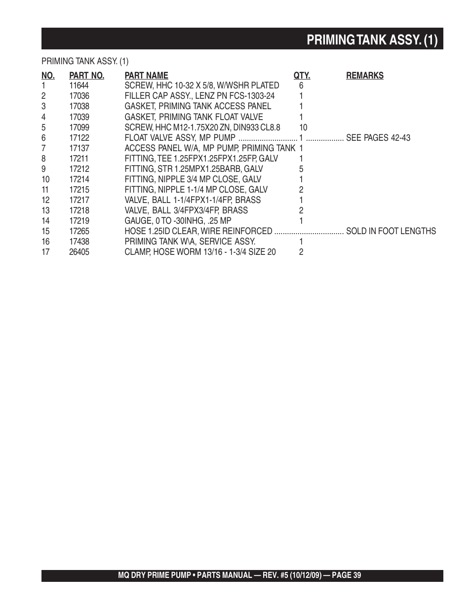 Priming tank assy. (1) | Multiquip MP200SDLSM Parts Manual User Manual | Page 39 / 56