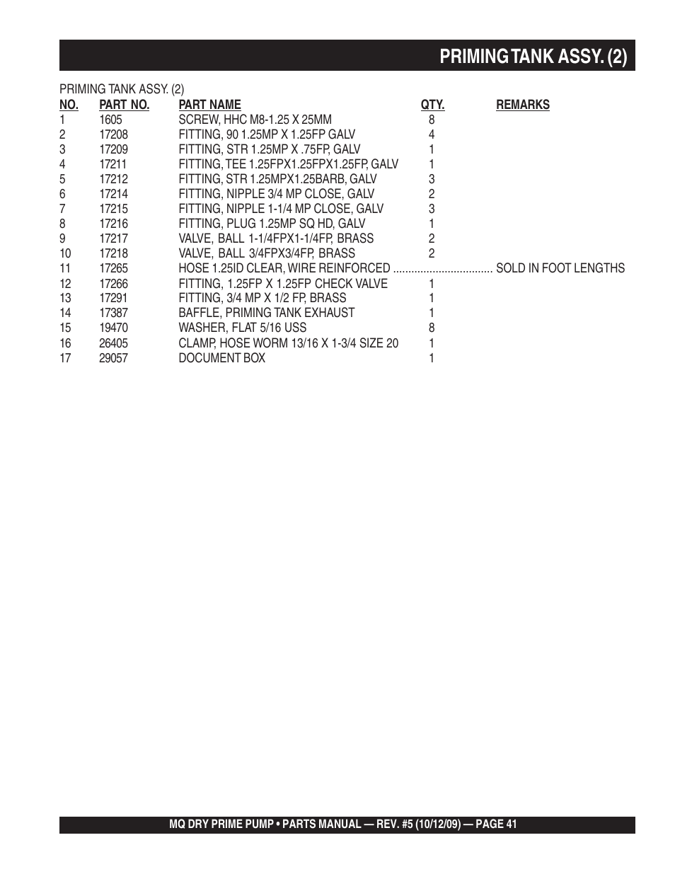 Priming tank assy. (2) | Multiquip MP200SDLSM Parts Manual User Manual | Page 41 / 56