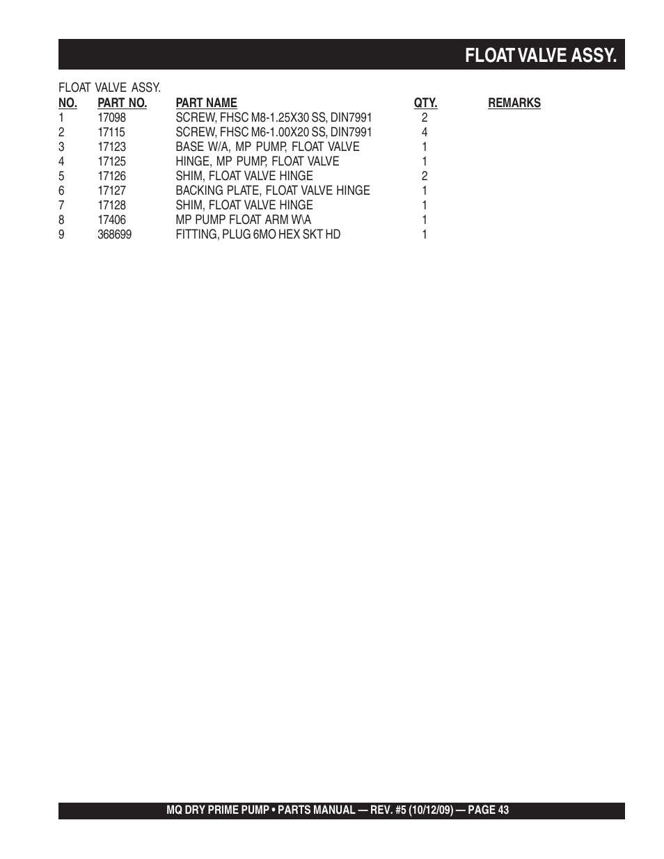 Float valve assy | Multiquip MP200SDLSM Parts Manual User Manual | Page 43 / 56