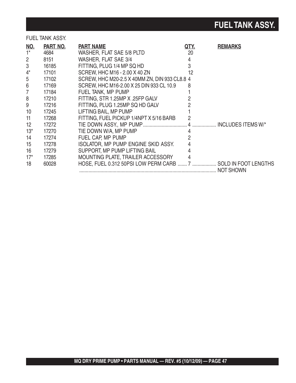 Fuel tank assy | Multiquip MP200SDLSM Parts Manual User Manual | Page 47 / 56