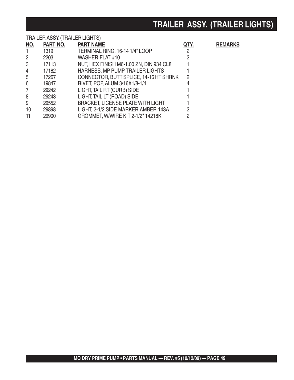 Trailer assy. (trailer lights) | Multiquip MP200SDLSM Parts Manual User Manual | Page 49 / 56