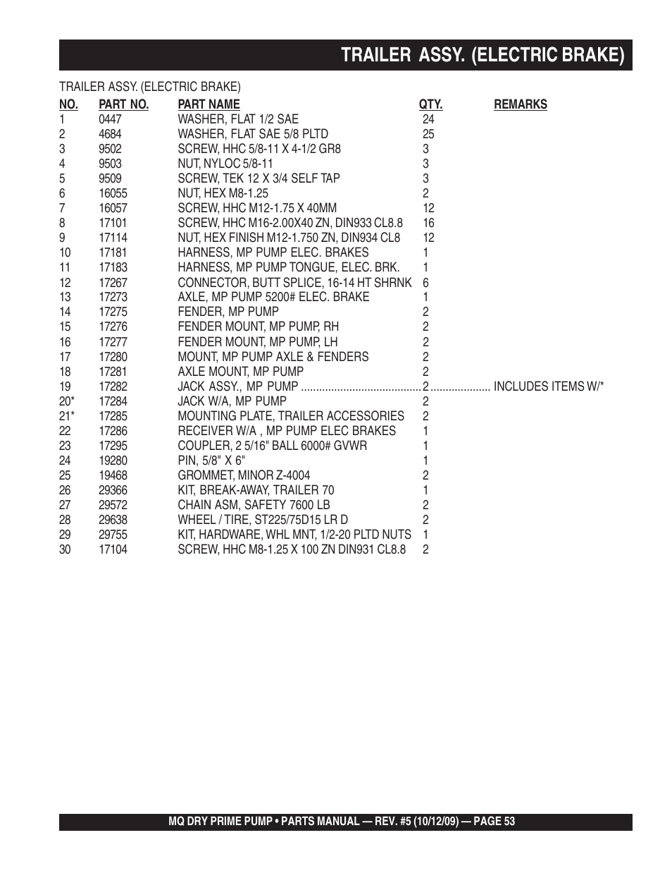 Trailer assy. (electric brake) | Multiquip MP200SDLSM Parts Manual User Manual | Page 53 / 56