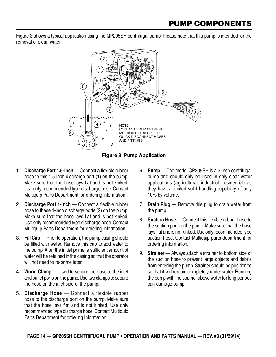 Pump components | Multiquip QP205SH User Manual | Page 14 / 36